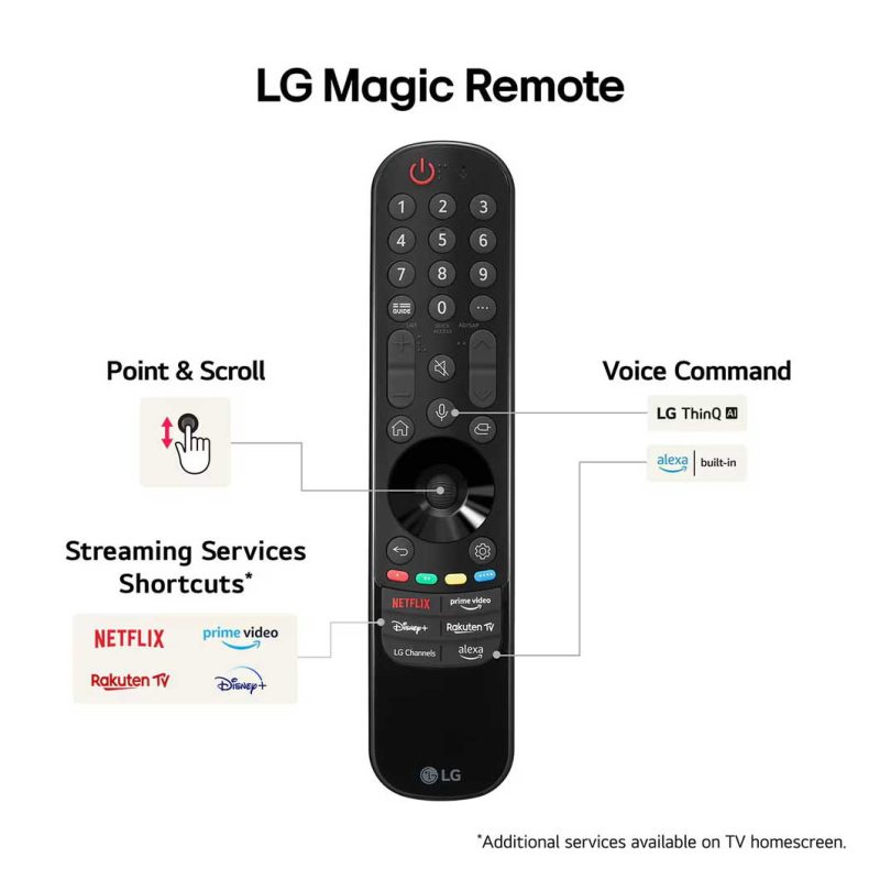 تلویزیون ال جی 75 اینچ مدل 75QNED86T - LG 75QNED86T 06